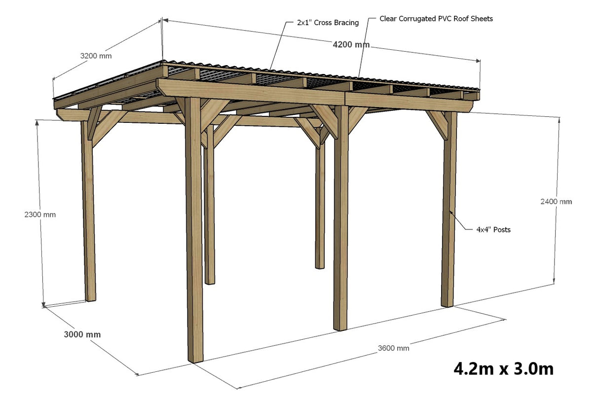 Wayland Clear Pergola Kit - Freestanding Pergola with Clear Roof